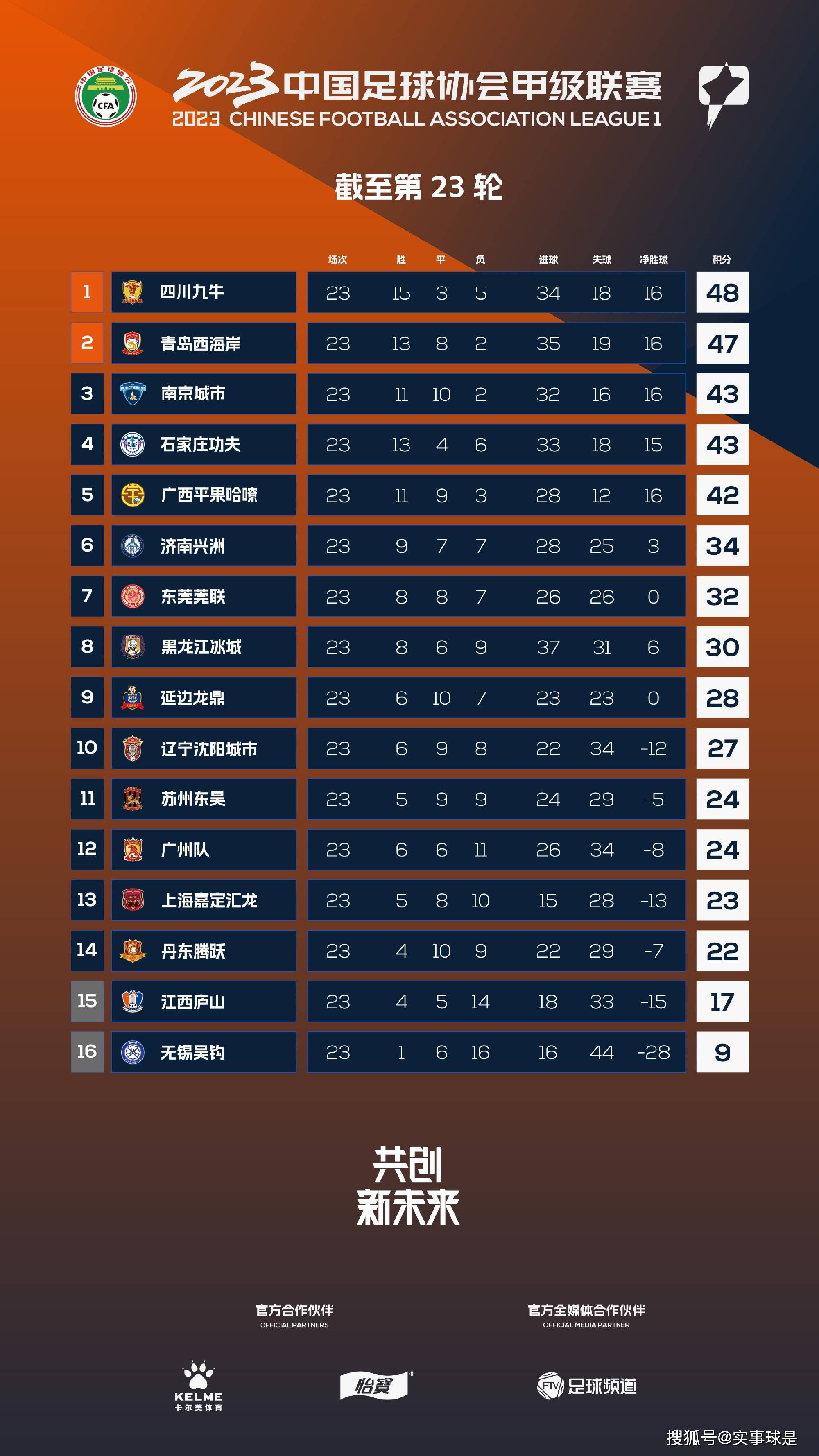 有观众表示影片摒弃了燃、炸、爽这种常见的战争片表现模式，细腻地展现了一群普通战士的心理挣扎和转变，很动人